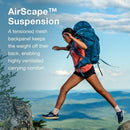 Osprey Ace 65 Kids' Backpack (2025 New Version) 兒童背包 Spikemoss/Deep Peyto