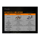 Fenix HP30R V2.0 3000 流明超高亮分體式搜救頭燈