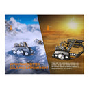 Fenix HP30R V2.0 3000 流明超高亮分體式搜救頭燈