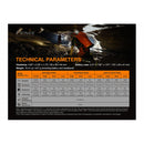 Fenix HP30R V2.0 3000 流明超高亮分體式搜救頭燈