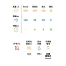 LEDLENSER NEO5R Ultralight Headlamp 輕量頭燈