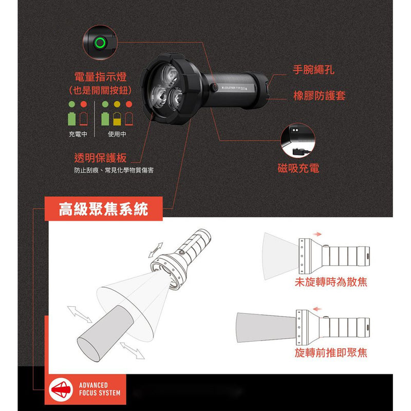 LEDLENSER P18R Work 4500 Lumens Rechargeable Flashlight 專業遠近調焦4500流明磁吸充電手電筒