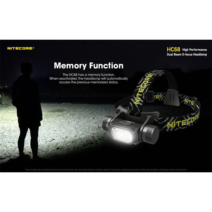 Nitecore HC68 2000 Lumen Rechargeable Focusable Headlamp 電子調焦聚泛光頭燈