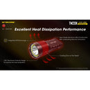 Nitecore TM20K 20000 Lumens Rechargeable Flashlight