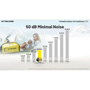 Nitecore AC10 Portable Outdoor Air Conditioner 戶外便擕式冷氣機