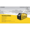 Nitecore AC10 Portable Outdoor Air Conditioner 戶外便擕式冷氣機