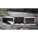 Nitecore SLB01 Waterproof Sling Pouch Bag 分體式防水袋