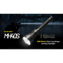 Nitecore MH40S Ultra Long Range Flashlight 無線遙控長距離電筒