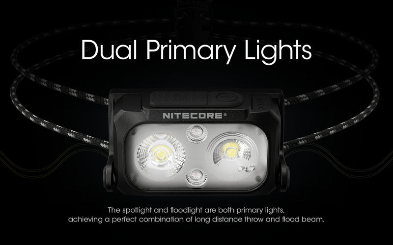 Nitecore NU25UL Dual Beam USB-C Rechargeable Headlamp 輕量頭燈