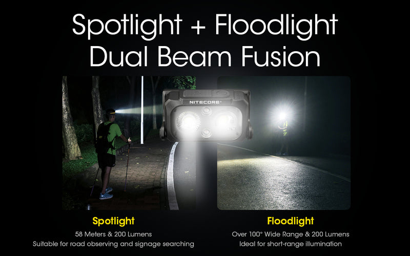 Nitecore NU25UL Dual Beam USB-C Rechargeable Headlamp 輕量頭燈