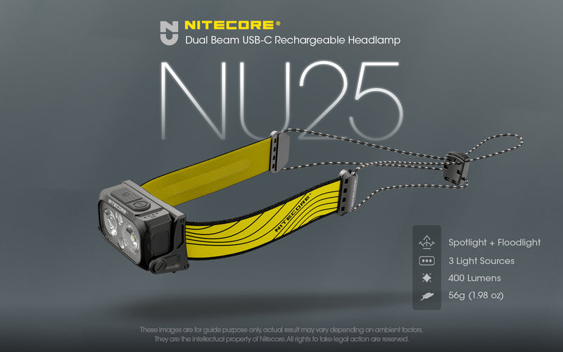 Nitecore NU25 Dual Beam USB-C Rechargeable Headlamp 頭燈