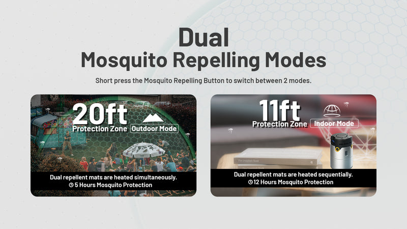 NITECORE Portable Mosquito Repeller 便攜式戶外驅蚊機 EMR30