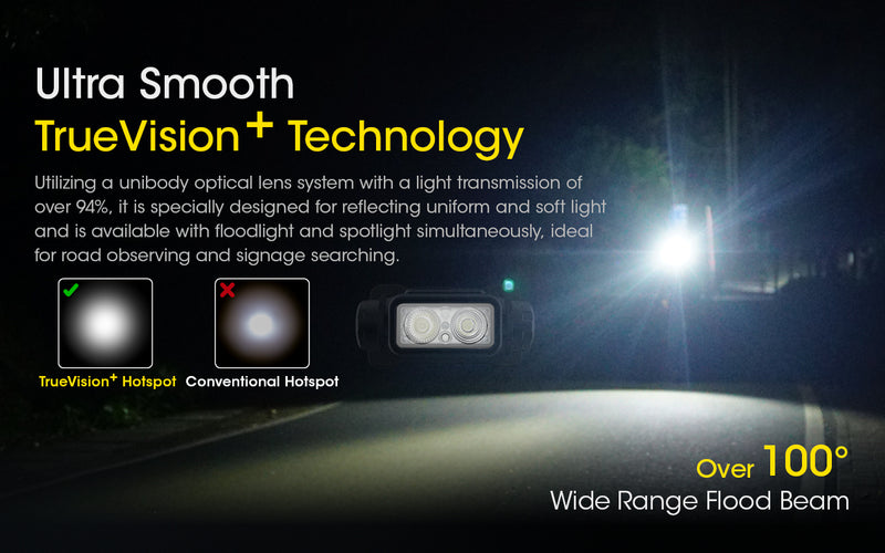 Nitecore NU43 Ultralight Rechargeable Headlamp 超輕頭燈