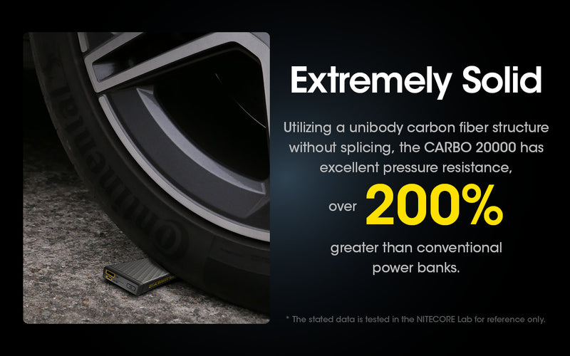 Nitecore Carbo 20000 Power Bank 碳織超輕移動電源