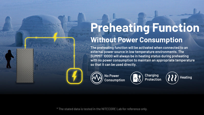 Nitecore SUMMIT 10000 Low Temperature Resistant Carbon Fiber Power Bank 耐寒碳纖移動電源