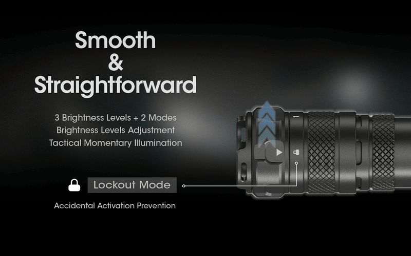 Nitecore SRT6i High Performance Smartring Tactical Flashlight 旋轉尾控USB-C 21700 戰術電筒