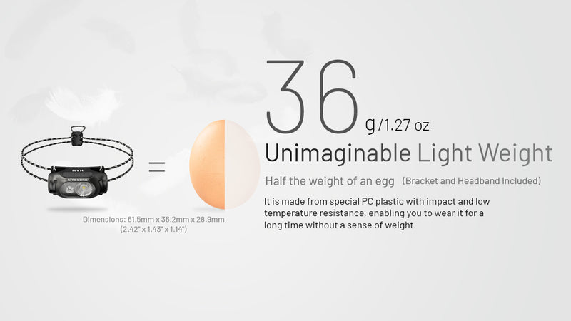 Nitecore HA11 Ultra Lightweight Dual Beam AA Headlamp 多用途輕量頭燈