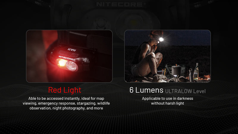 Nitecore HA11 Ultra Lightweight Dual Beam AA Headlamp 多用途輕量頭燈