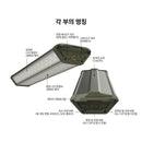 Claymore 3Face NEO20 Outdoor Lantern 戶外露營燈