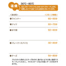 tab. Can Smoker SE 煙燻罐頭烤爐