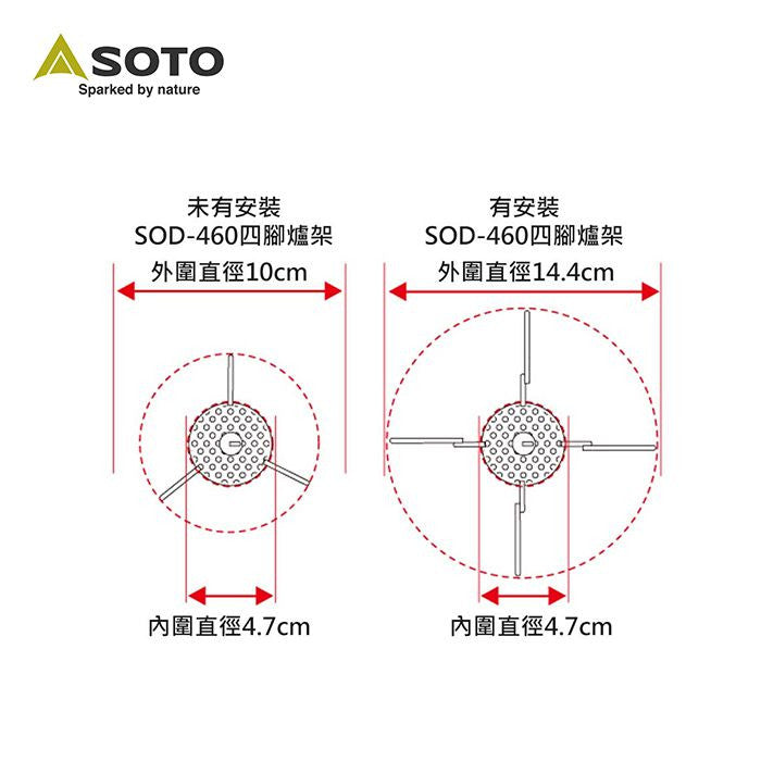 SOTO SOD-460 4Flex Windmaster SOD-310 專用四腳長爐架