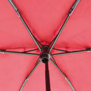 Euroschirm Dainty Travel Umbrella