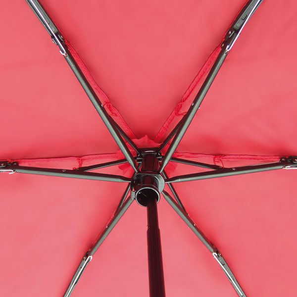 Euroschirm Dainty Travel Umbrella