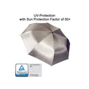 Euroschirm Light Trek Automatic Umbrella (SilverUV) 銀面自動縮骨傘