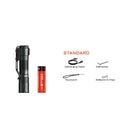 ACEBeam P15 EDC Flashlight 磁吸充電電筒