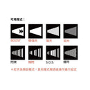 LEDLENSER P18R Work 4500 Lumens Rechargeable Flashlight 專業遠近調焦4500流明磁吸充電手電筒