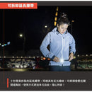 LEDLENSER NEO9R Trail Running Headlamp 越野跑頭燈