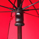 EuroSchirm Birdiepal Outdoor Trekking Umbrella 高強度抗風直柄雨傘