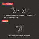 LEDLENSER NEO1R Ultralight Headlamp 充電式輕量頭燈