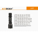 ACEBeam L17 Flashlight with Battery 充電手電筒