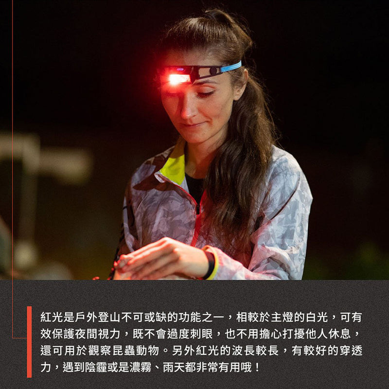 LEDLENSER NEO1R Ultralight Headlamp 充電式輕量頭燈