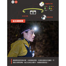LEDLENSER NEO1R Ultralight Headlamp 充電式輕量頭燈