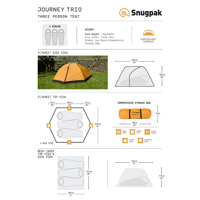 Snugpak Journey Trio 3-person Tent 三人帳篷