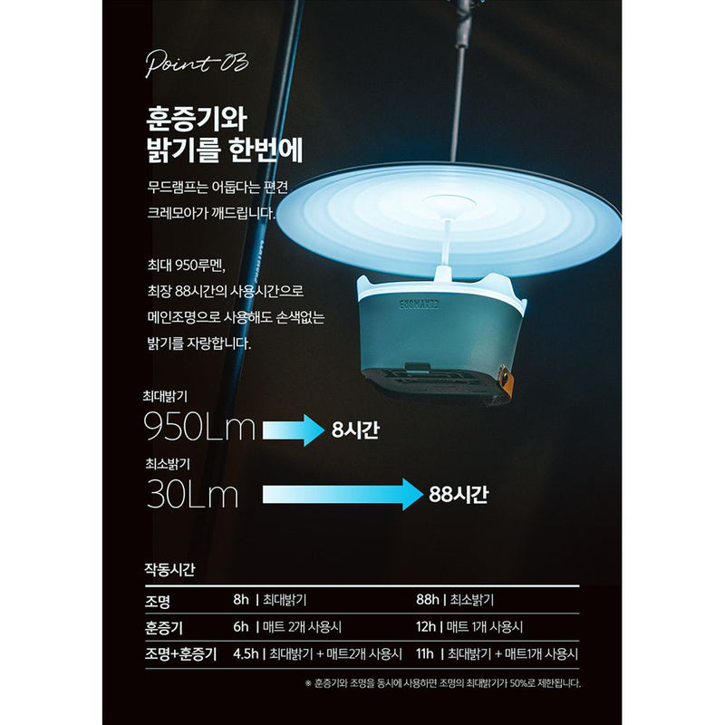 Claymore Athena i Mosquito Repeller Lantern (Mint) 驅蚊營燈