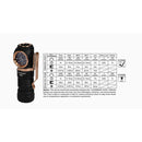 ACEBeam H17 Headlight with Battery