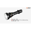 ACEBeam L19 Flashlight - White Beam