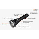ACEBeam L19 Flashlight - White Beam
