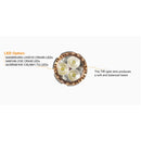 ACEBeam TK17AL Flashlight with Battery