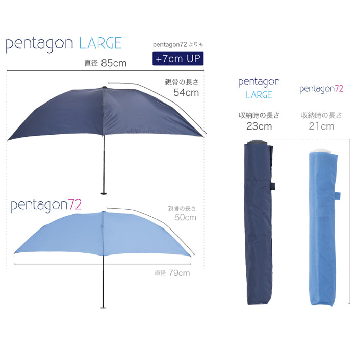 AMVEL Pentagon 72 Ultralight Umbrella 極輕縮骨遮