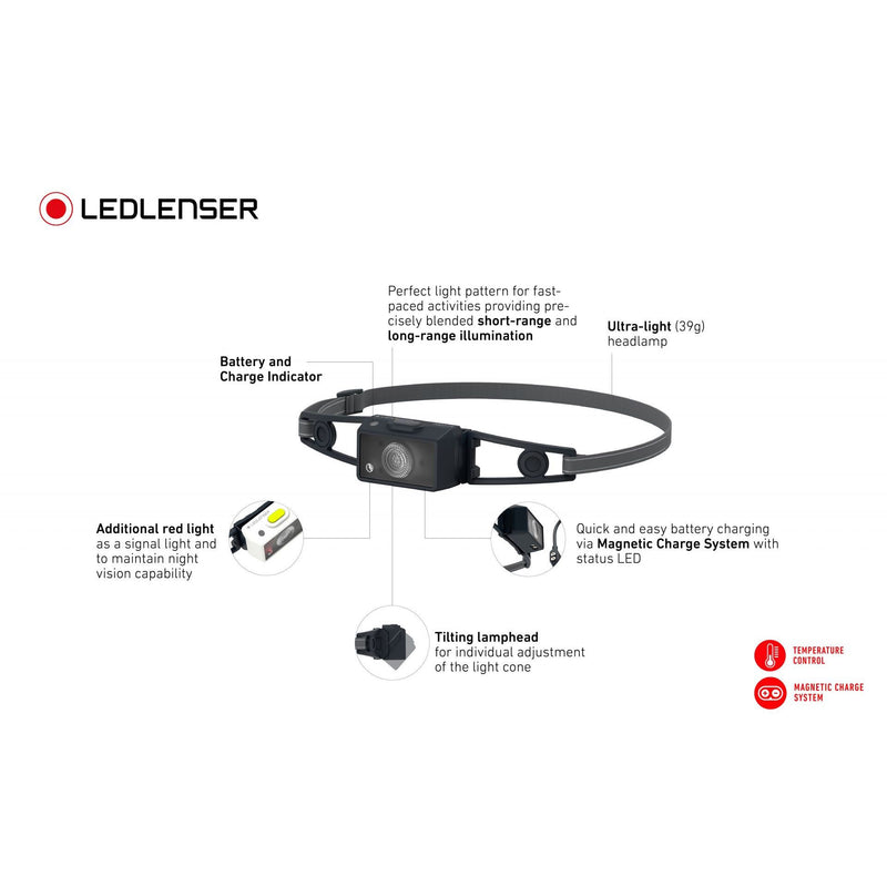 LEDLENSER NEO1R Ultralight Headlamp 輕量頭燈