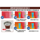 食楽工房 純銅製啤酒杯木盒兩個裝 Asahi CNE-926