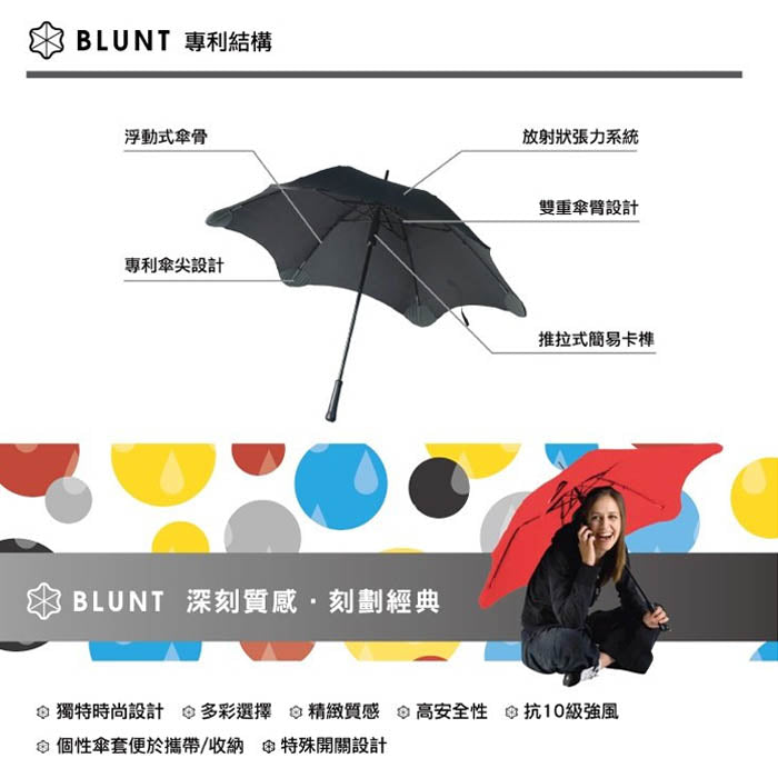 BLUNT Exec Umbrella 防風直傘