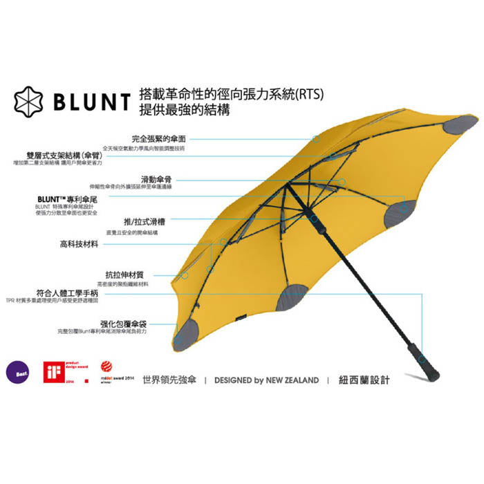 BLUNT Classic Umbrella 