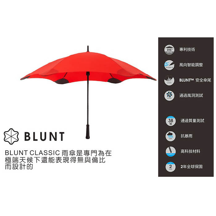 BLUNT Classic Umbrella 