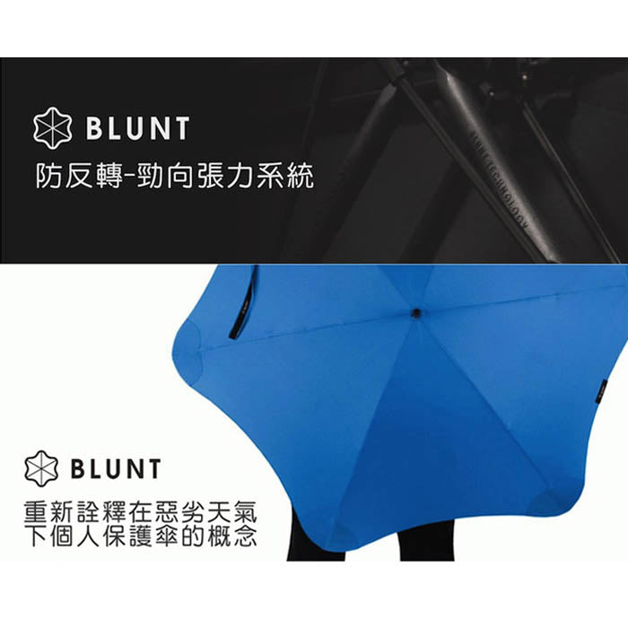 BLUNT Metro Umbrella 防風半自動縮骨遮