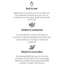 BLUNT Classic Umbrella 防風直傘